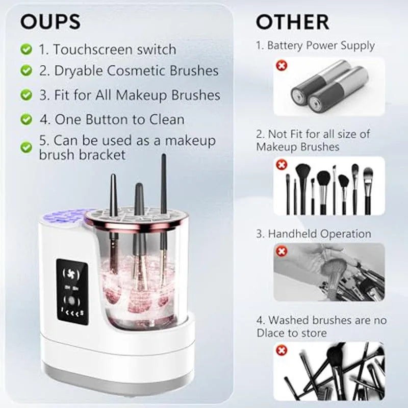 LumiSonic™ 3-in-1 Electric Makeup Brush Cleaner & Dryer